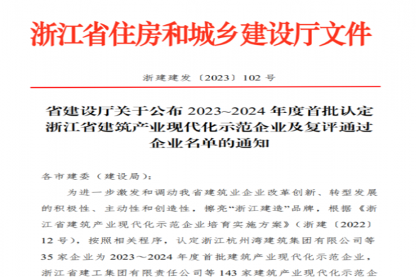 麗水建設丨我市7家建筑企業(yè)獲評省級建筑產(chǎn)業(yè)現(xiàn)代化示范企業(yè)榮譽